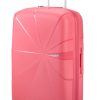 Kevin Travel suitcases | American Tourist